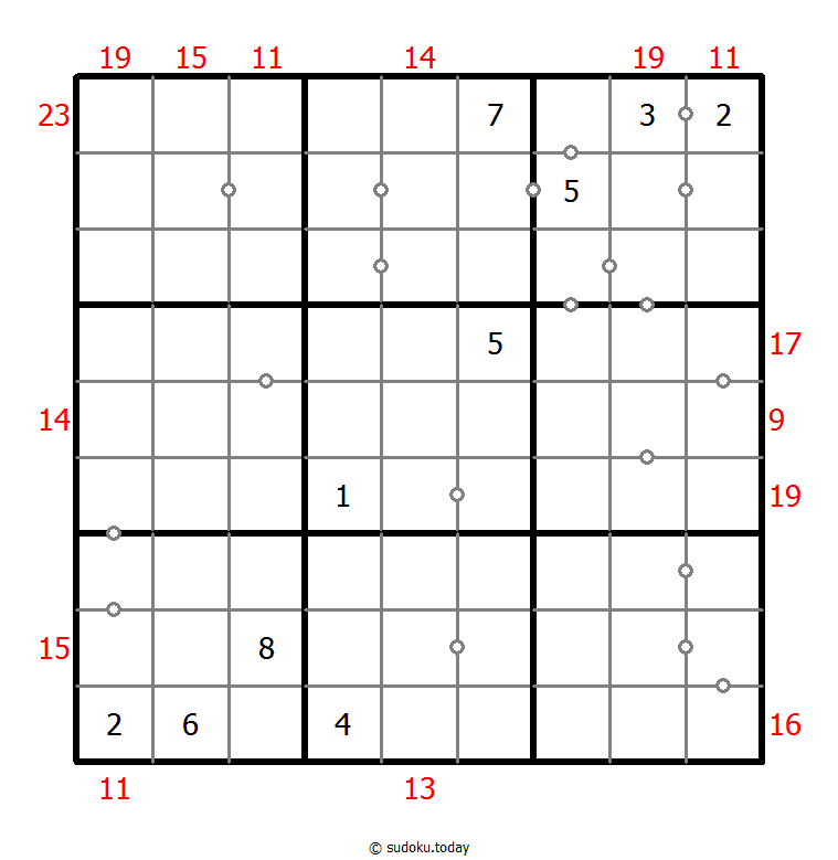 Sudoku combinado (Continuo + Suma de borde)