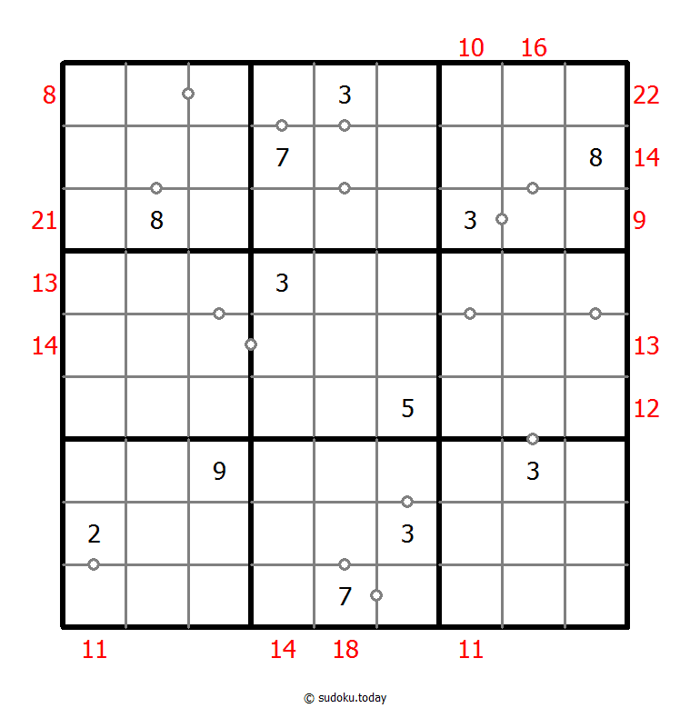Sudoku combinado (Continuo + Suma de borde)