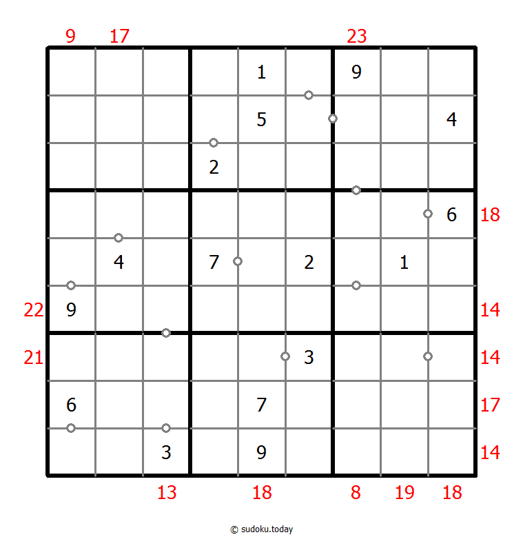 Hybrid Sudoku ( Consecutive Pairs + Sum Frame ) Dia 30 de noviembre de 2025