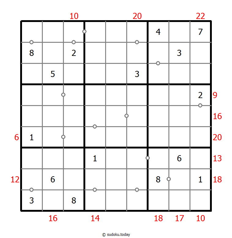 Sudoku combinado (Continuo + Suma de borde)