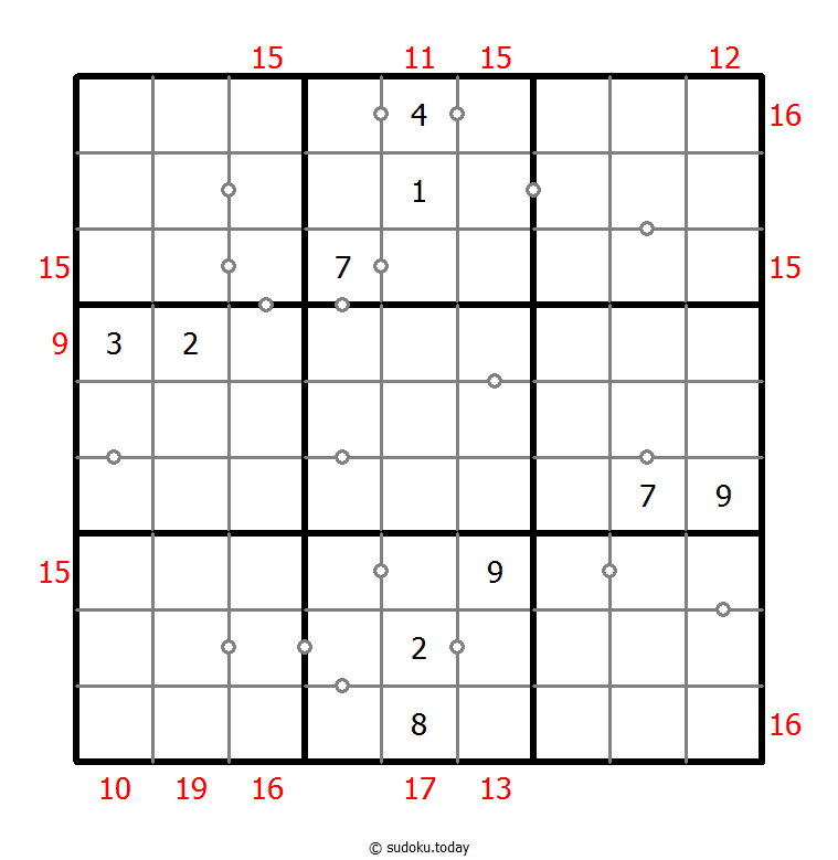 Hybrid Sudoku ( Consecutive Pairs + Sum Frame ) Dia 20 de noviembre de 2025