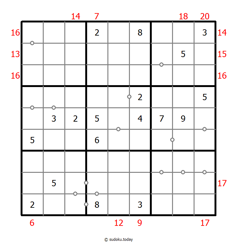 Hybrid Sudoku ( Consecutive Pairs + Sum Frame ) Dia 05 de diciembre de 2025
