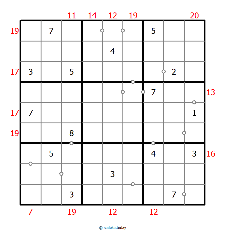 Sudoku combinado (Continuo + Suma de borde)