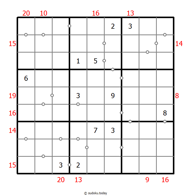 Sudoku combinado (Continuo + Suma de borde)
