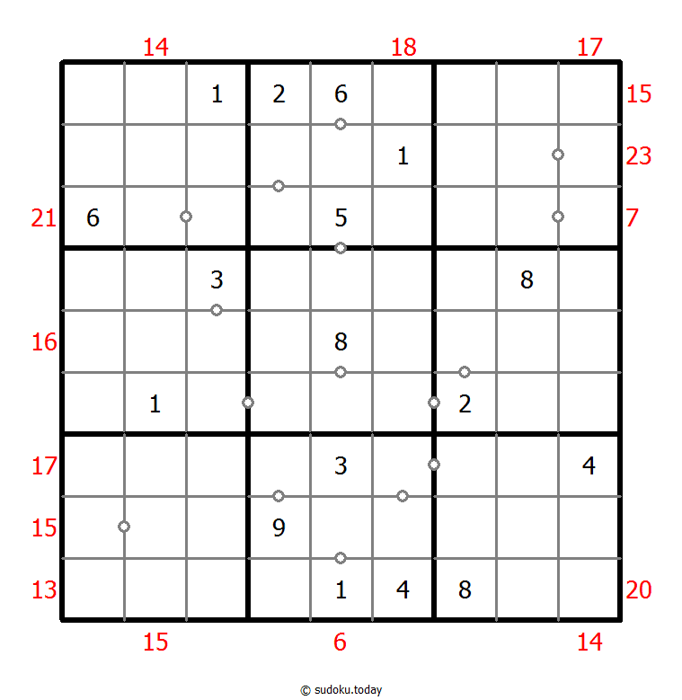 Hybrid Sudoku ( Consecutive Pairs + Sum Frame ) Dia 15 de noviembre de 2025