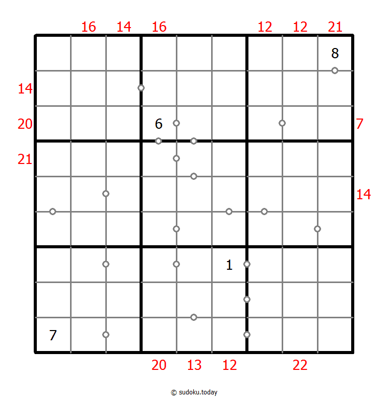 Hybrid Sudoku ( Consecutive Pairs + Sum Frame ) Dia 31 de octubre de 2025