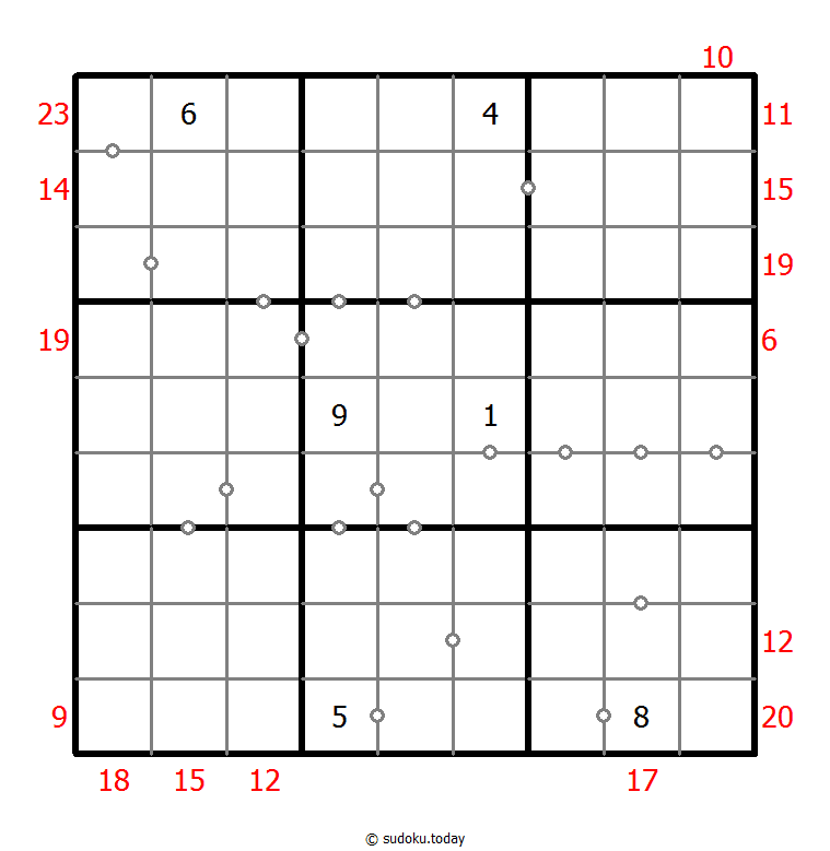 Hybrid Sudoku ( Consecutive Pairs + Sum Frame ) Dia 09 de noviembre de 2025