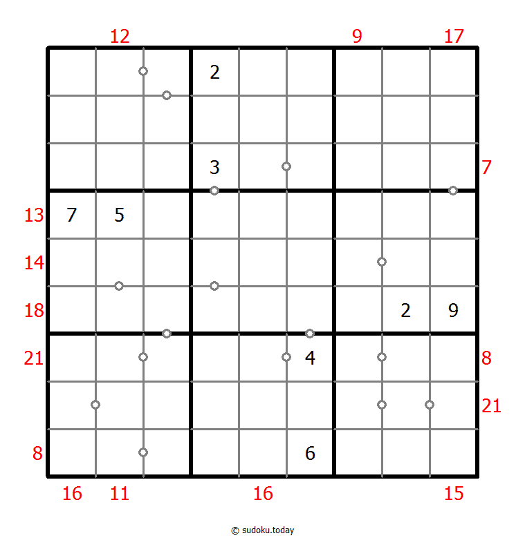 Hybrid Sudoku ( Consecutive Pairs + Sum Frame ) Dia 14 de enero de 2026
