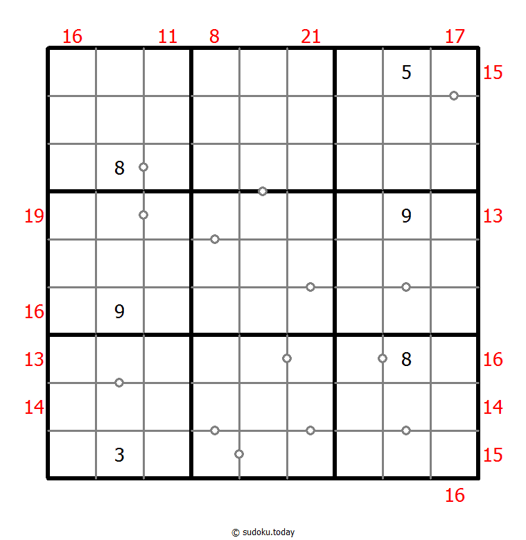 Sudoku combinado (Continuo + Suma de borde)