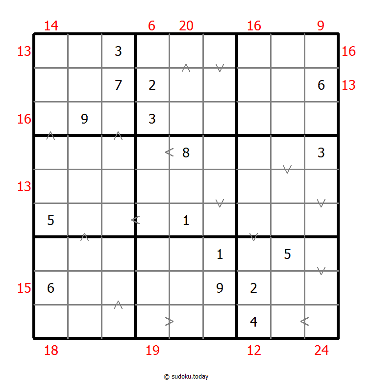 Sudoku combinado (Relación de tamaño + Suma de borde)