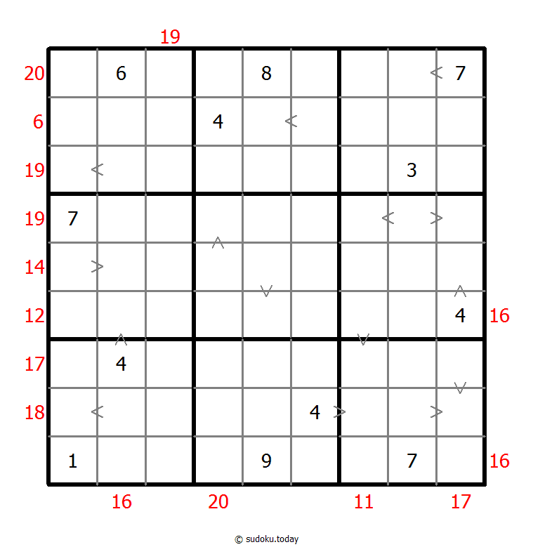 Sudoku combinado (Relación de tamaño + Suma de borde)