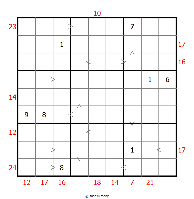 Hybrid Sudoku ( Greater Than + Sum Frame ) Dia 22 de diciembre de 2025