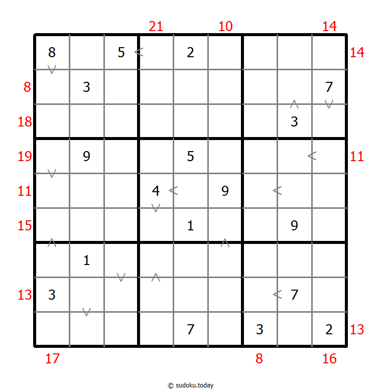 Sudoku combinado (Relación de tamaño + Suma de borde)