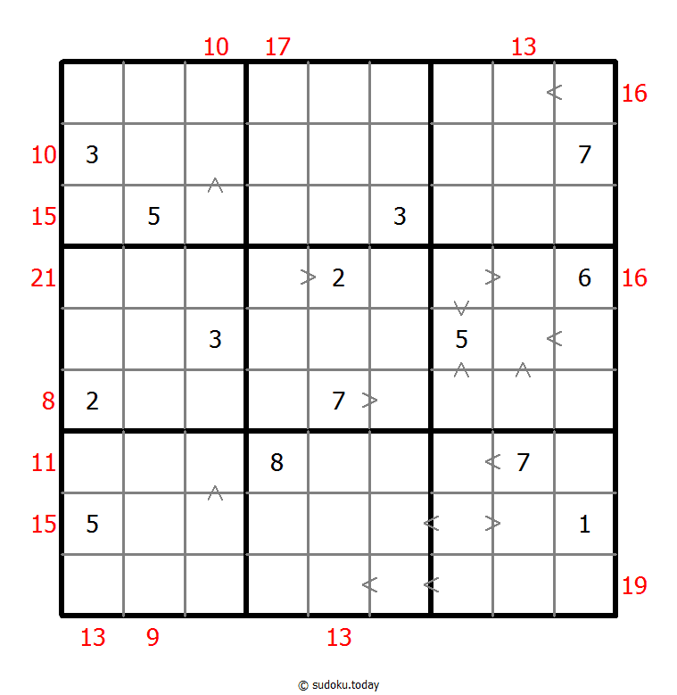 Hybrid Sudoku ( Greater Than + Sum Frame ) Dia 29 de octubre de 2025
