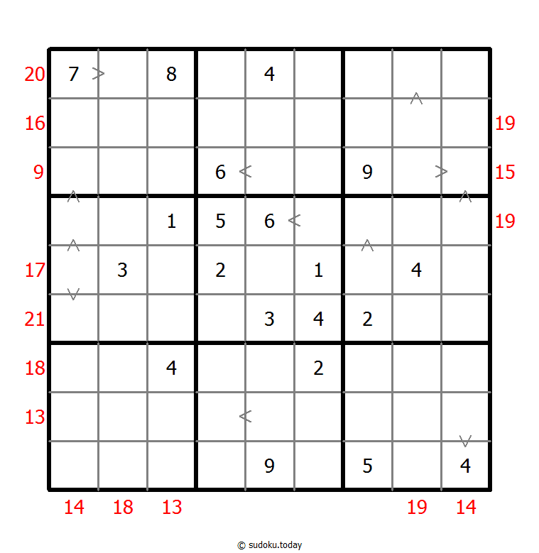 Sudoku combinado (Relación de tamaño + Suma de borde)