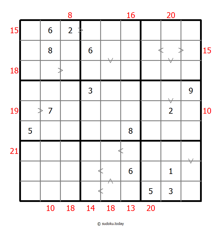 Sudoku combinado (Relación de tamaño + Suma de borde)