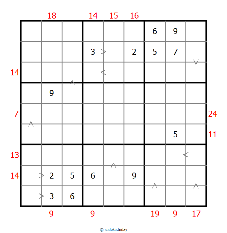 Hybrid Sudoku ( Greater Than + Sum Frame ) Dia 13 de noviembre de 2025