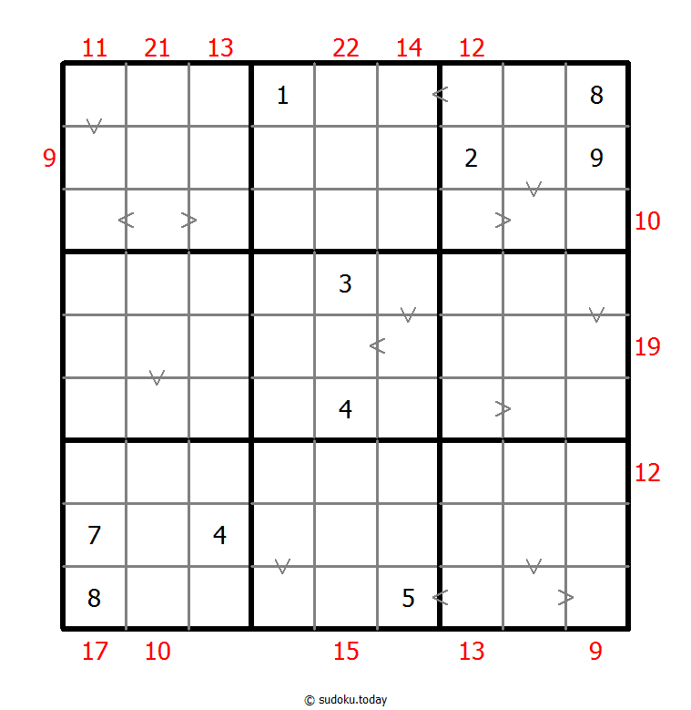 Hybrid Sudoku ( Greater Than + Sum Frame ) Dia 16 de diciembre de 2025