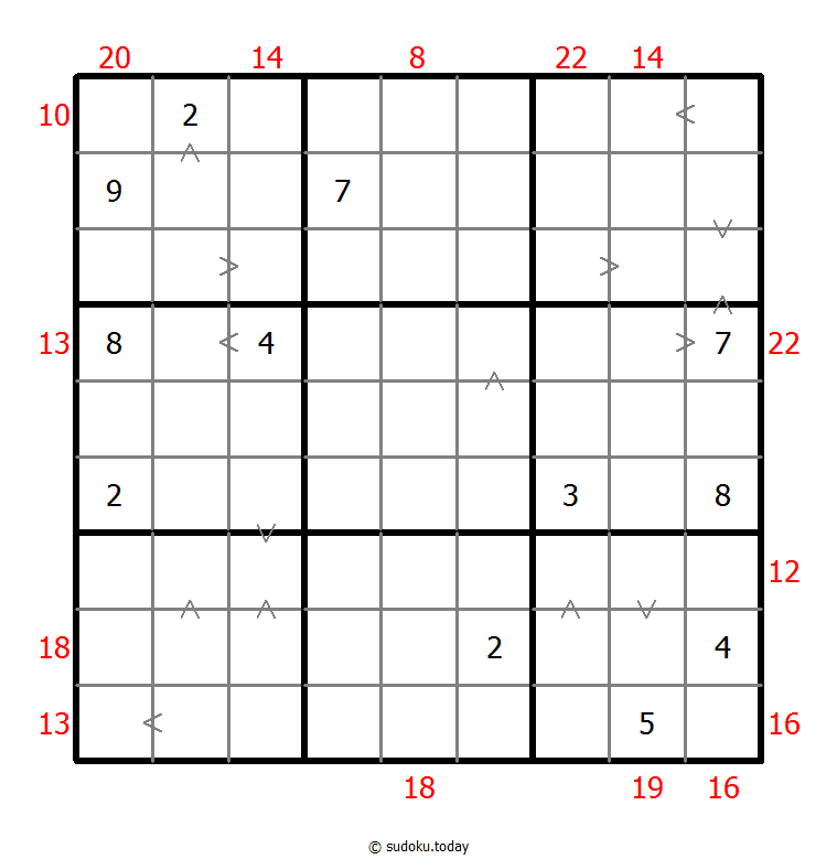 Hybrid Sudoku ( Greater Than + Sum Frame ) Dia 07 de noviembre de 2025