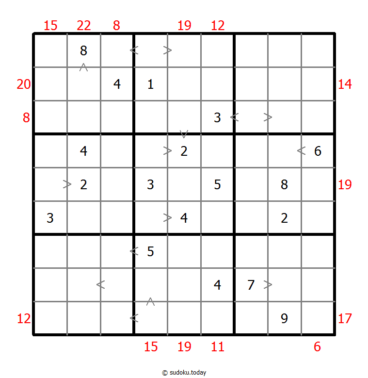 Hybrid Sudoku ( Greater Than + Sum Frame ) Dia 07 de noviembre de 2025