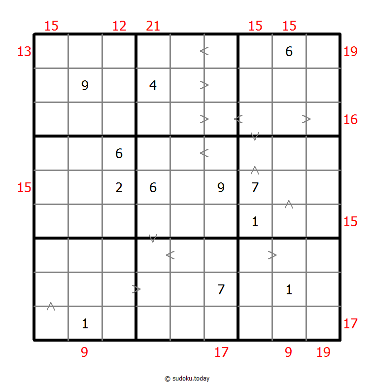 Hybrid Sudoku ( Greater Than + Sum Frame ) Dia 23 de diciembre de 2025