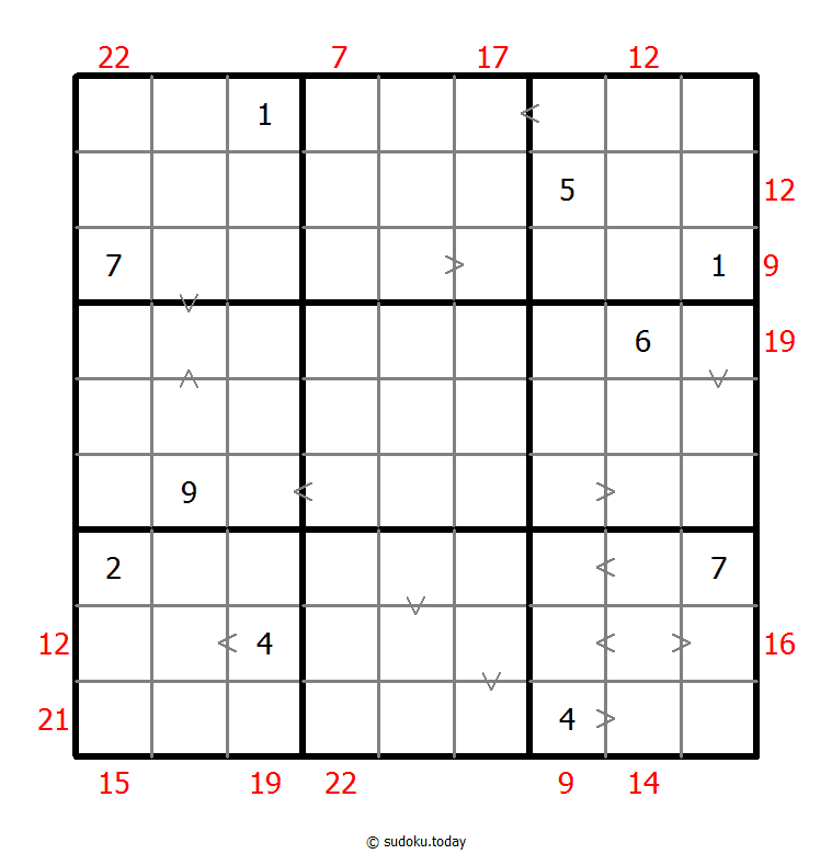 Sudoku combinado (Relación de tamaño + Suma de borde)
