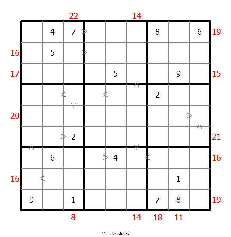 Sudoku combinado (Relación de tamaño + Suma de borde)