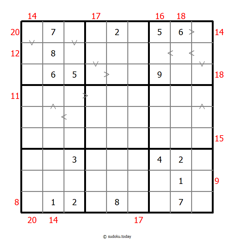 Hybrid Sudoku ( Greater Than + Sum Frame ) Dia 24 de enero de 2026
