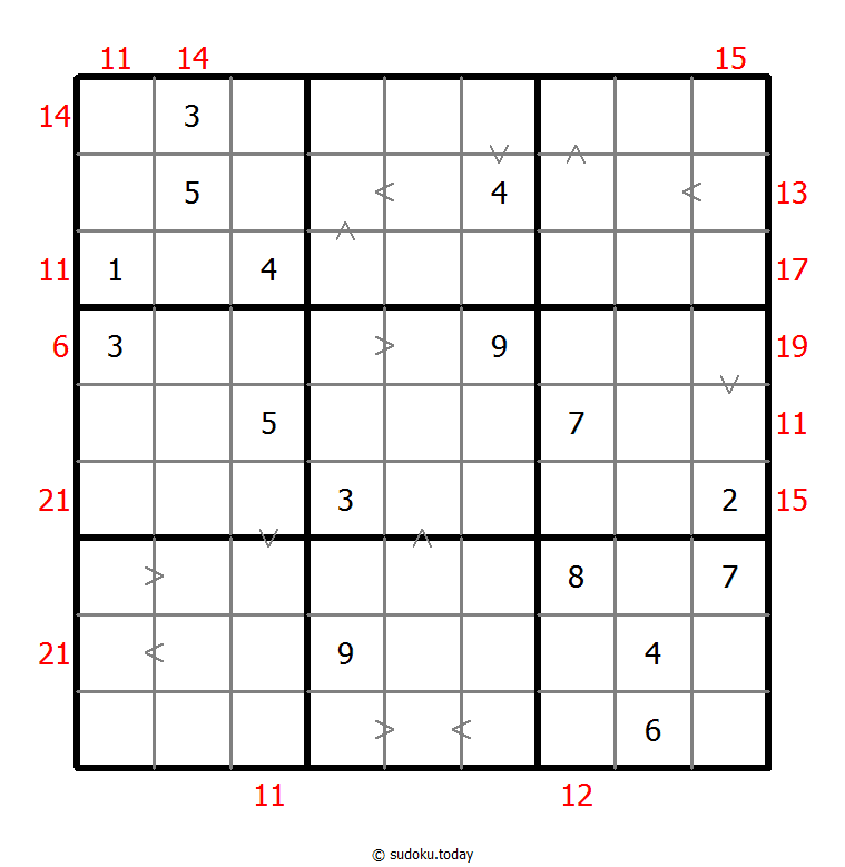 Sudoku combinado (Relación de tamaño + Suma de borde)