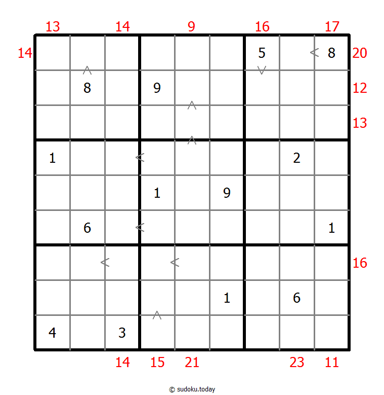 Hybrid Sudoku ( Greater Than + Sum Frame ) Dia 21 de diciembre de 2025