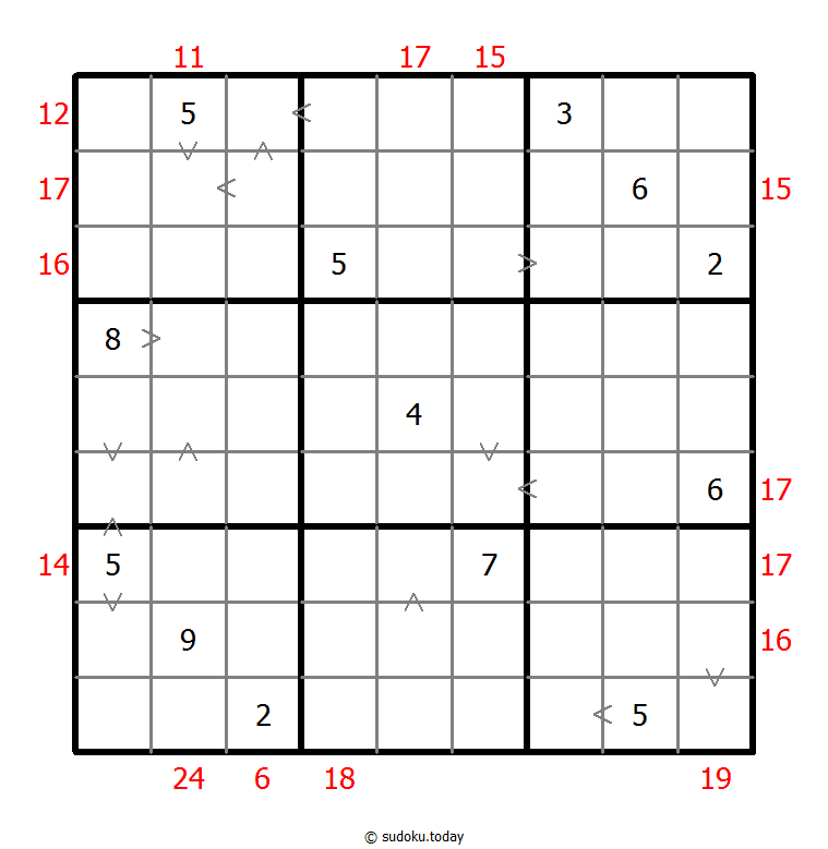 Sudoku combinado (Relación de tamaño + Suma de borde)