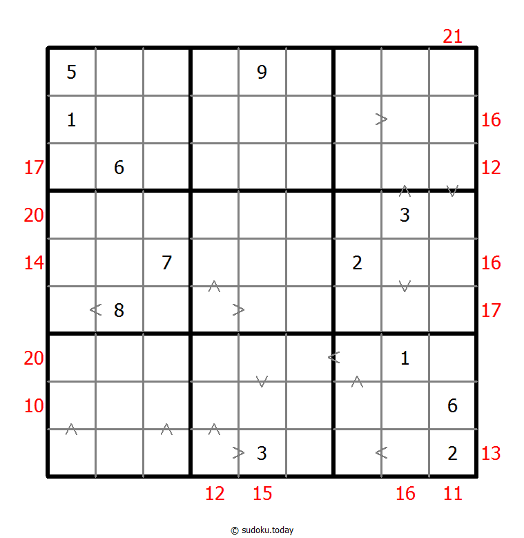 Sudoku combinado (Relación de tamaño + Suma de borde)