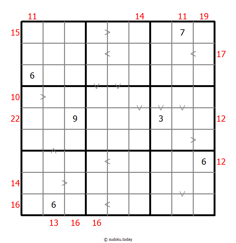 Sudoku combinado (Relación de tamaño + Suma de borde)