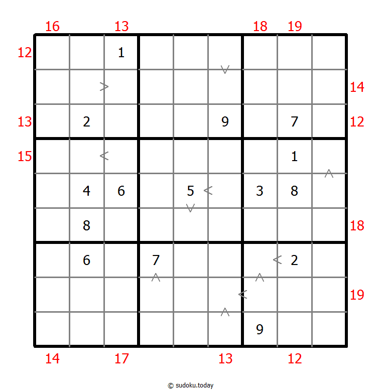 Sudoku combinado (Relación de tamaño + Suma de borde)