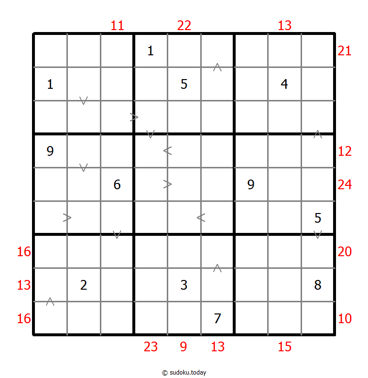 Sudoku combinado (Relación de tamaño + Suma de borde)