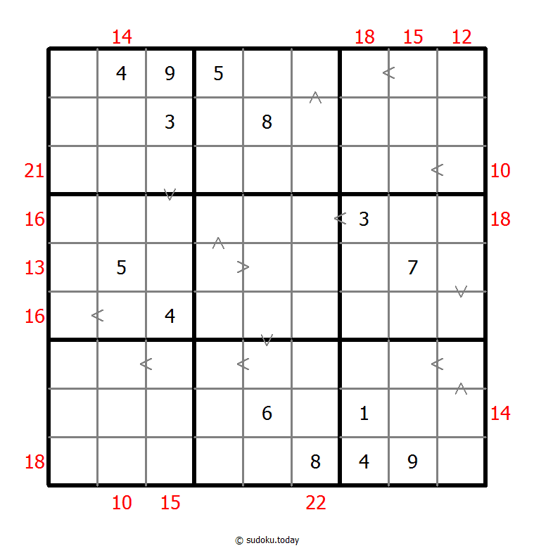 Hybrid Sudoku ( Greater Than + Sum Frame ) Dia 10 de noviembre de 2025