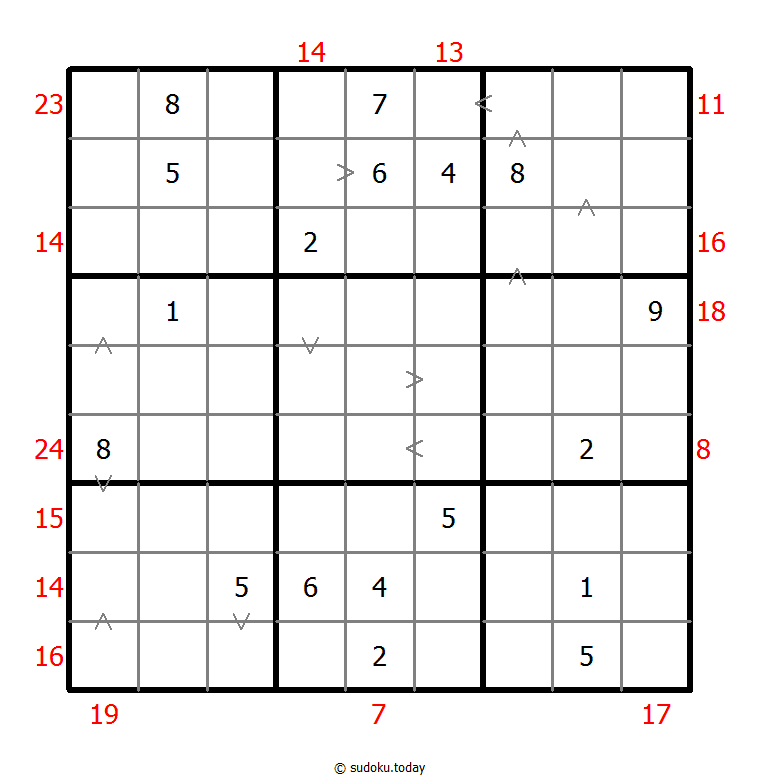 Hybrid Sudoku ( Greater Than + Sum Frame ) Dia 05 de enero de 2026