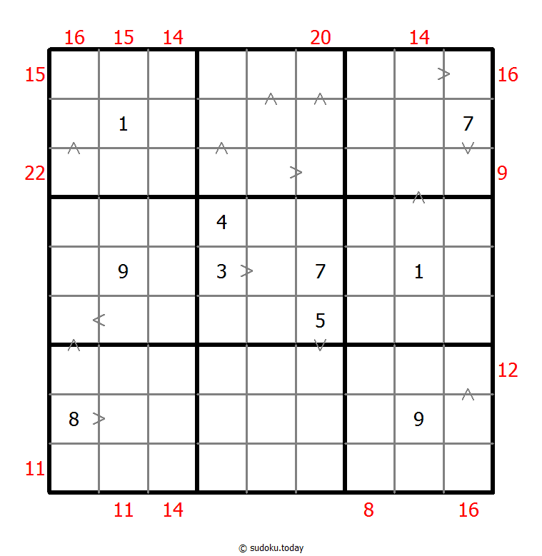 Sudoku combinado (Relación de tamaño + Suma de borde)