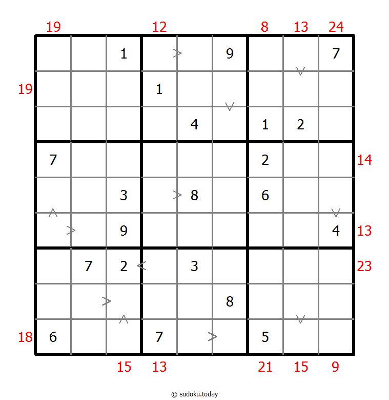 Hybrid Sudoku ( Greater Than + Sum Frame ) Dia 09 de diciembre de 2025