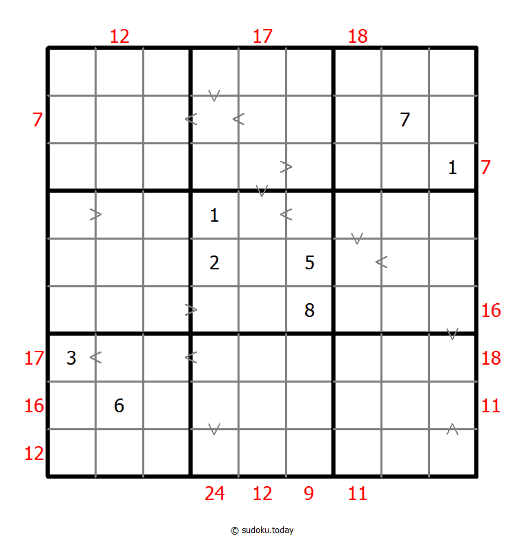 Hybrid Sudoku ( Greater Than + Sum Frame ) Dia 07 de enero de 2026