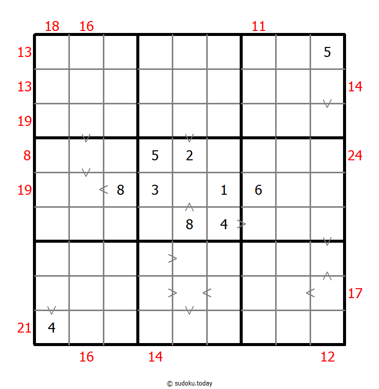 Sudoku combinado (Relación de tamaño + Suma de borde)