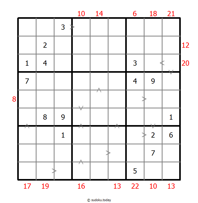 Hybrid Sudoku ( Greater Than + Sum Frame ) Dia 15 de enero de 2026