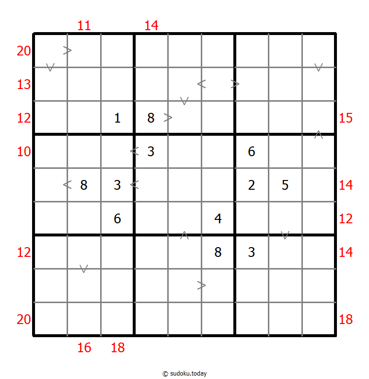 Sudoku combinado (Relación de tamaño + Suma de borde)