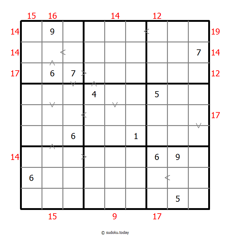 Sudoku combinado (Relación de tamaño + Suma de borde)