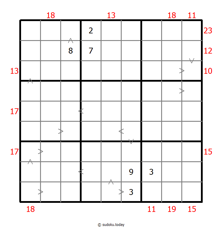 Sudoku combinado (Relación de tamaño + Suma de borde)