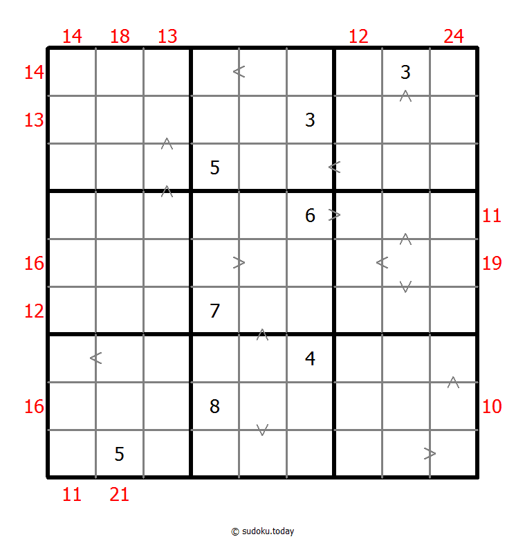 Sudoku combinado (Relación de tamaño + Suma de borde)