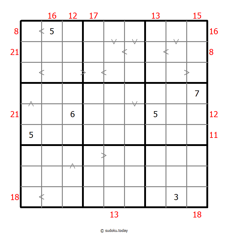 Hybrid Sudoku ( Greater Than + Sum Frame ) Dia 02 de noviembre de 2025
