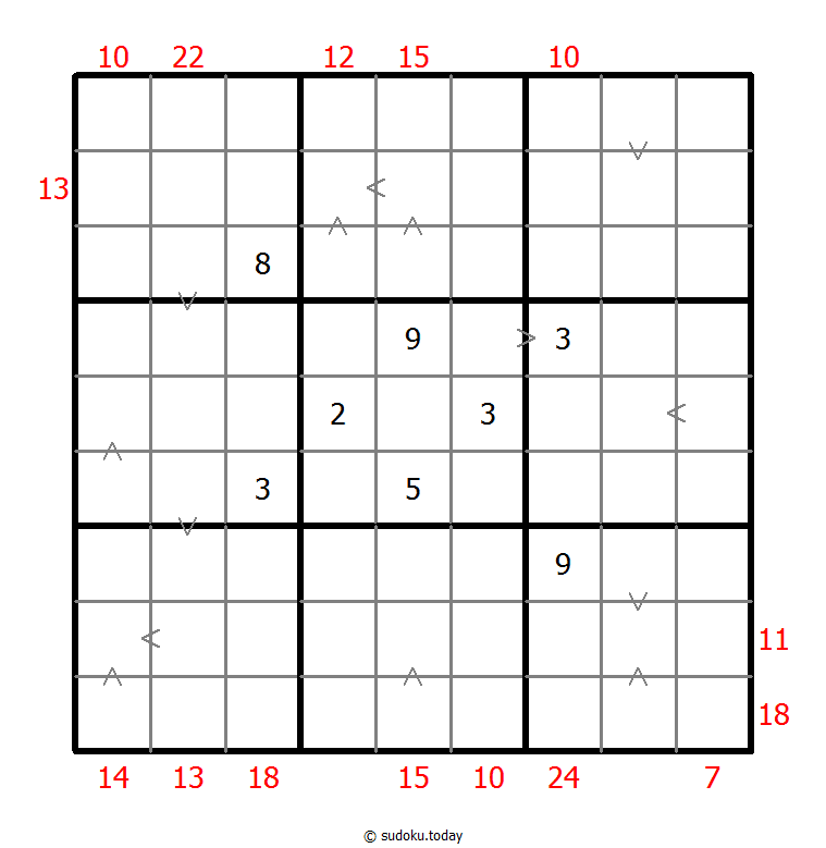 Sudoku combinado (Relación de tamaño + Suma de borde)