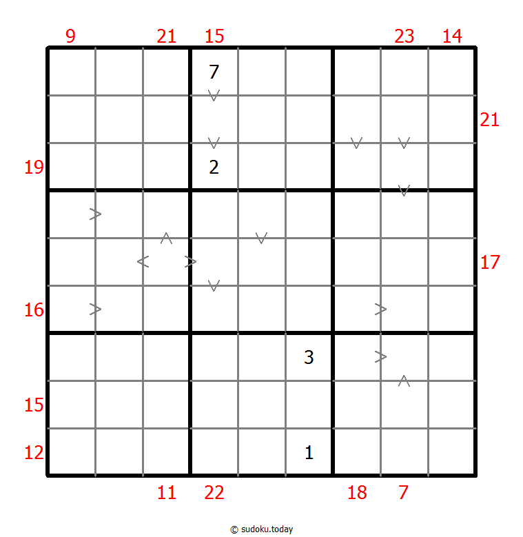 Sudoku combinado (Relación de tamaño + Suma de borde)