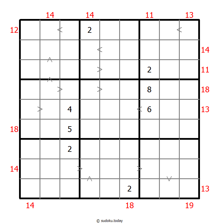 Sudoku combinado (Relación de tamaño + Suma de borde)
